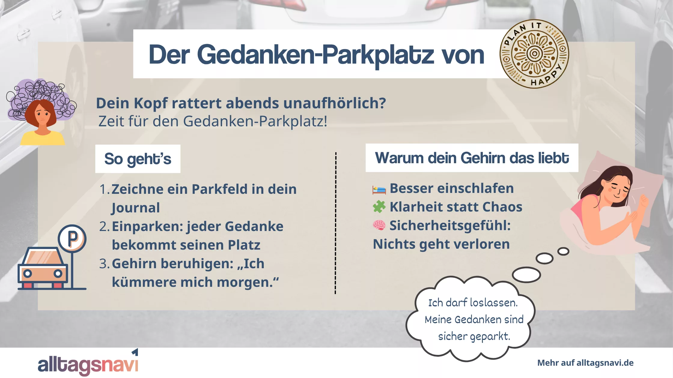 Infografik zur Gedanken-Parkplatz-Übung: Drei Schritte, um abends Gedanken und Sorgen zu parken und besser einzuschlafen.